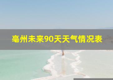 亳州未来90天天气情况表