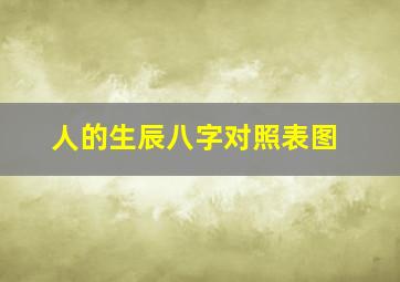 人的生辰八字对照表图