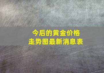 今后的黄金价格走势图最新消息表