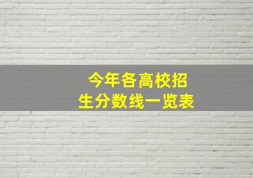 今年各高校招生分数线一览表