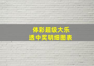 体彩超级大乐透中奖明细图表