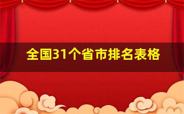 全国31个省市排名表格