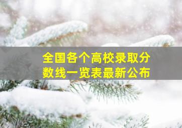 全国各个高校录取分数线一览表最新公布