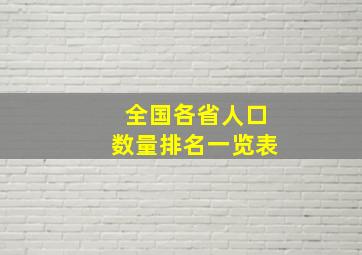 全国各省人口数量排名一览表