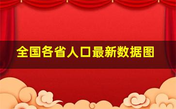 全国各省人口最新数据图