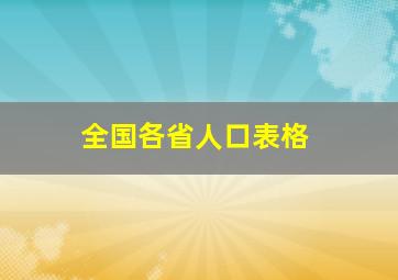 全国各省人口表格