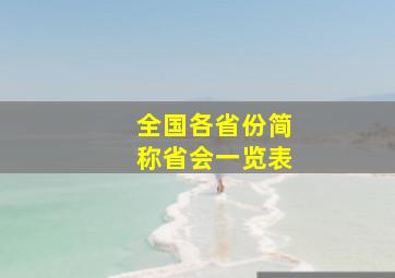 全国各省份简称省会一览表