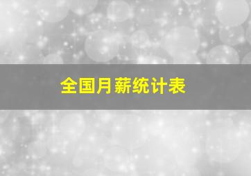 全国月薪统计表