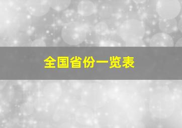 全国省份一览表