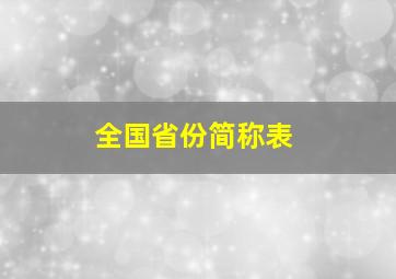 全国省份简称表