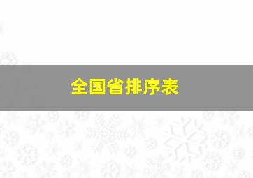 全国省排序表