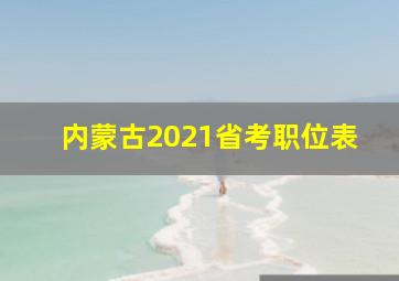 内蒙古2021省考职位表