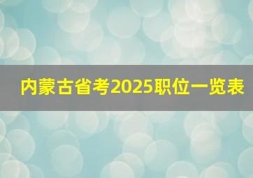 内蒙古省考2025职位一览表