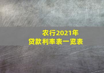 农行2021年贷款利率表一览表