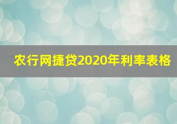 农行网捷贷2020年利率表格