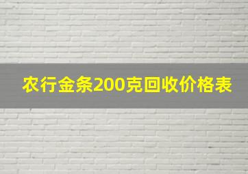 农行金条200克回收价格表