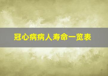 冠心病病人寿命一览表