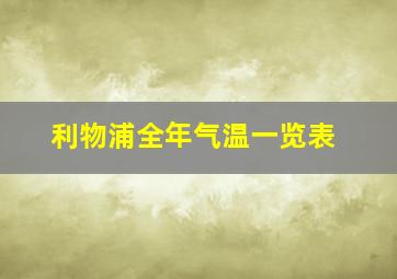 利物浦全年气温一览表