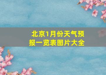 北京1月份天气预报一览表图片大全