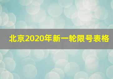 北京2020年新一轮限号表格