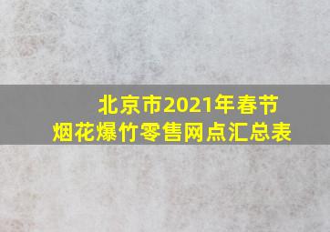 北京市2021年春节烟花爆竹零售网点汇总表