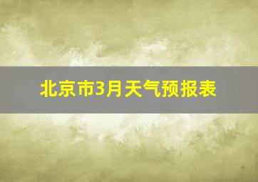 北京市3月天气预报表