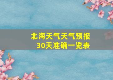 北海天气天气预报30天准确一览表