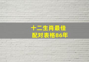 十二生肖最佳配对表格86年