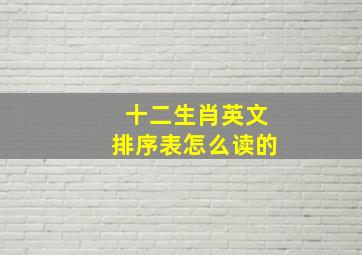 十二生肖英文排序表怎么读的