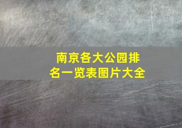 南京各大公园排名一览表图片大全