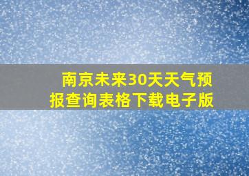 南京未来30天天气预报查询表格下载电子版