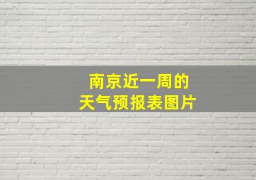 南京近一周的天气预报表图片