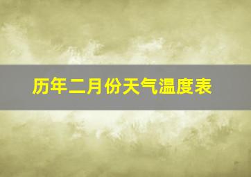 历年二月份天气温度表