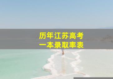 历年江苏高考一本录取率表