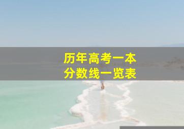 历年高考一本分数线一览表