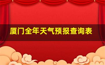 厦门全年天气预报查询表