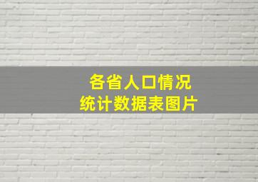 各省人口情况统计数据表图片