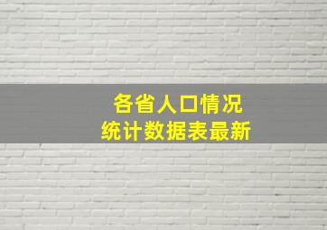 各省人口情况统计数据表最新