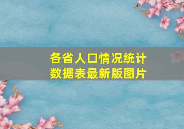 各省人口情况统计数据表最新版图片