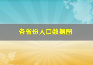 各省份人口数据图