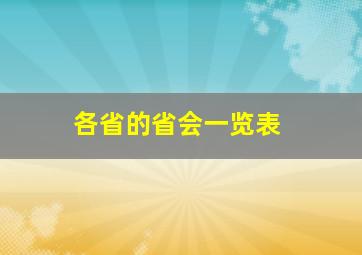 各省的省会一览表