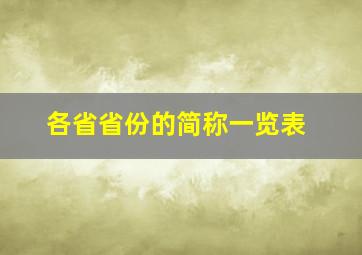 各省省份的简称一览表