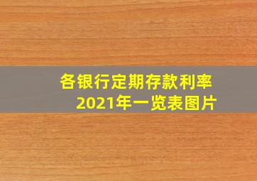 各银行定期存款利率2021年一览表图片