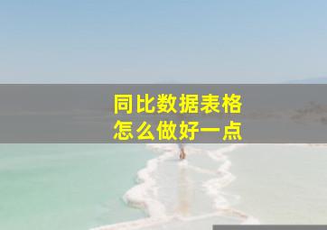 同比数据表格怎么做好一点