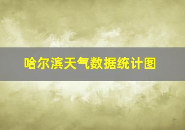 哈尔滨天气数据统计图