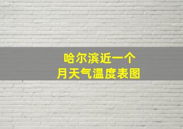 哈尔滨近一个月天气温度表图