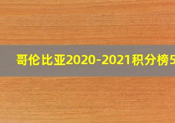 哥伦比亚2020-2021积分榜500