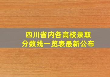 四川省内各高校录取分数线一览表最新公布