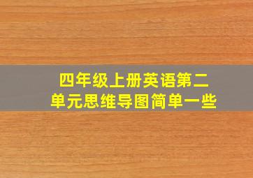 四年级上册英语第二单元思维导图简单一些