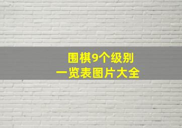 围棋9个级别一览表图片大全